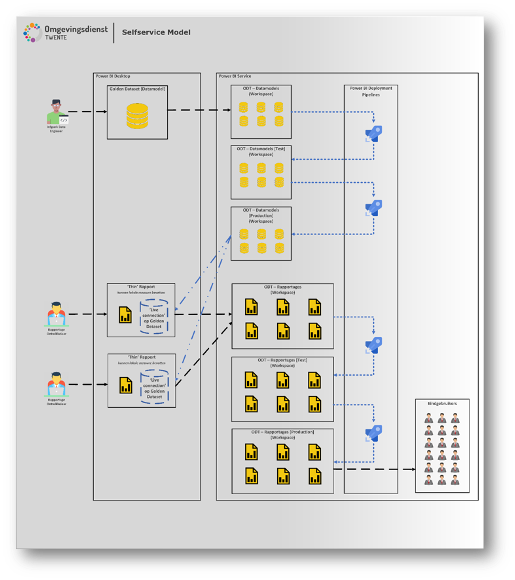 1827623f-1af5-408b-b651-f8b3f1098dcd